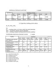 Įmonės gamybos planas 4 puslapis