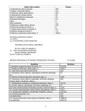 Įmonės gamybos planas 9 puslapis