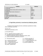 Įmonės gamybos planas 10 puslapis