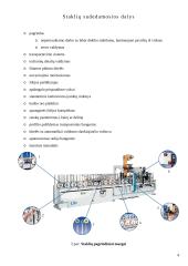 Laminavimo staklės 4 puslapis