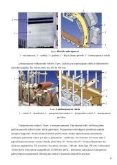 Laminavimo staklės 8 puslapis