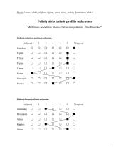 Maisto produktų juslinės savybės. Sūrio su pelėsiais juslinis įvertinimas. Sūrio su pelėsiais juslinio profilio sudarymas 4 puslapis