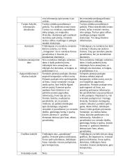 Reklamos būdai internete 4 puslapis