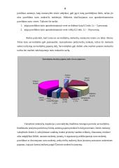 Savivaldybių mokestinės pajamos 8 puslapis