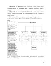 Socialinės psichologijos tyrimas ir socialinė percepcija 8 puslapis