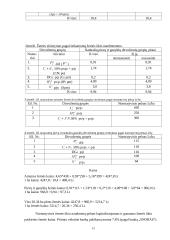 Žemės vertinimas 13 puslapis