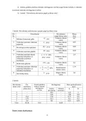 Žemės vertinimas 16 puslapis