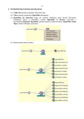 Internetinio puslapio kūrimas 14 puslapis