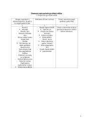 Paciento anamnezė: kepenų operacija 3 puslapis