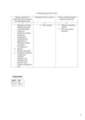 Paciento anamnezė: kepenų operacija 6 puslapis