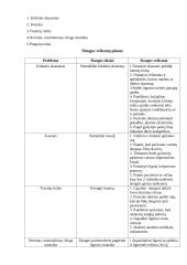 Terapinio paciento slaugos istorija: insultas, dešinio šlaunikaulio lūžis, pneumonija, pleuritas 6 puslapis