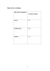 Ekonomiškai laisviausios valstybės pasaulyje 2015 8 puslapis