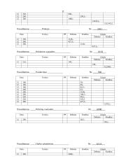 Apskaita įmonėje: konditerijos gaminių pardavimas UAB "Orchidėja" 11 puslapis