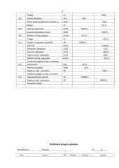 Apskaita įmonėje: konditerijos gaminių pardavimas UAB "Orchidėja" 9 puslapis