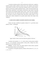 Gamyba. Gamybos veiksniai 4 puslapis