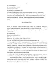 Gamybinė praktika: mažmeninė ir didmeninė prekyba statybinėmis ir apdailos prekėmis AB "Viti" 4 puslapis