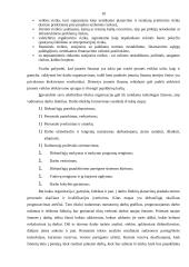 Gamybinė praktika: mažmeninė ir didmeninė prekyba statybinėmis ir apdailos prekėmis AB "Viti" 10 puslapis