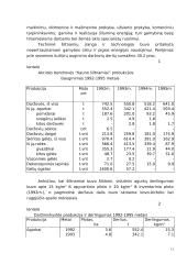 Gamybos planavimas: AB "Kauno šiltnamiai" 12 puslapis