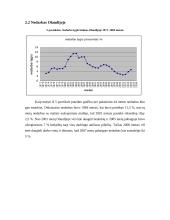 Olandijos geografinė ir demografinė padėtis 7 puslapis