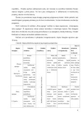 Pietų sąjunga dekabristų sukilime 8 puslapis