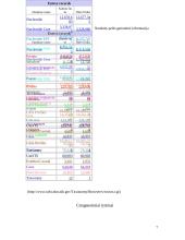 Principinis žmogaus ir pelės genų žemėlapių palyginimas 7 puslapis