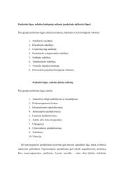 Profesinės ligos bei jų klasifikacija 6 puslapis