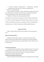 Programavimo kalbos. Istorija, raida, klasifikacijos. Kodo pavyzdžiai 4 puslapis