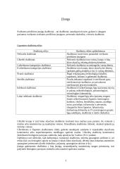 Reikalavimai gydimo įstaigos skalbiniams 2 puslapis