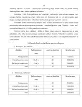 Ryšių su žiniasklaida organizavimas: AB "Švyturys-Utenos alus" 18 puslapis