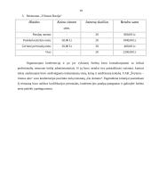 Ryšių su žiniasklaida organizavimas: AB "Švyturys-Utenos alus" 19 puslapis