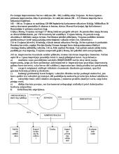 Senovės Roma imperijos laikotarpiu 3 puslapis