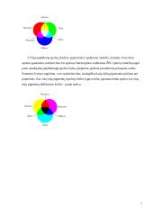 Spalvos drabužiuose ir mūsų gyvenime 7 puslapis