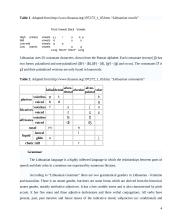 Standard Lithuanian and its dialects 4 puslapis