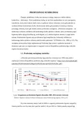 Profesiniai susirgimai, jų tyrimas ir apskaita 4 puslapis