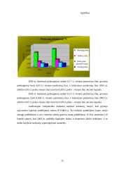 AB "Klaipėdos baldai" finansinė analizė 4 puslapis