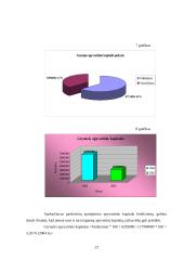 AB "Klaipėdos baldai" finansinė analizė 5 puslapis