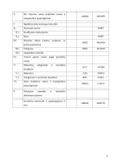 Įmonių balansų palyginimas 8 puslapis