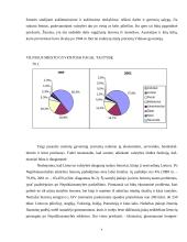 Lietuvos gyventojų tautinės sudėties pokyčiai po Nepriklausomybės atkūrimo 4 puslapis