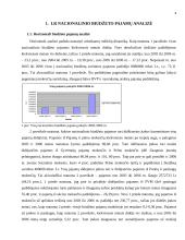 Lietuvos Respublikos biudžeto tyrimas 4 puslapis