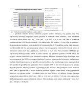 Lietuvos Respublikos biudžeto tyrimas 6 puslapis