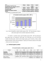 LR valstybės biudžeto analizė 5 puslapis
