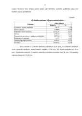 Lietuvos respublikos biudžeto analizė 4 puslapis