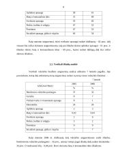 Lietuvos respublikos biudžeto analizė 8 puslapis