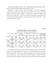 Marijampolės apskrities visų ūkių sodų ir uogynų plotų, derliaus ir derlingumo statistinė apskaita ir analizė 17 puslapis