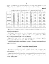 Marijampolės apskrities visų ūkių sodų ir uogynų plotų, derliaus ir derlingumo statistinė apskaita ir analizė 18 puslapis