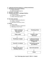 Marketingo plano rengimo etapai 4 puslapis