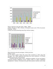 Moterų užimtumas. Vakarų Europos šalių moterų darbo istorija nuo XVIII amžiaus pradžios iki XX pabaigos 4 puslapis