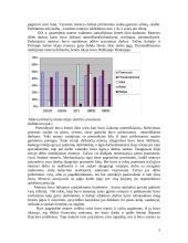 Moterų užimtumas. Vakarų Europos šalių moterų darbo istorija nuo XVIII amžiaus pradžios iki XX pabaigos 5 puslapis