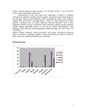 Moterų užimtumas. Vakarų Europos šalių moterų darbo istorija nuo XVIII amžiaus pradžios iki XX pabaigos 7 puslapis