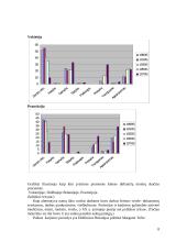 Moterų užimtumas. Vakarų Europos šalių moterų darbo istorija nuo XVIII amžiaus pradžios iki XX pabaigos 8 puslapis